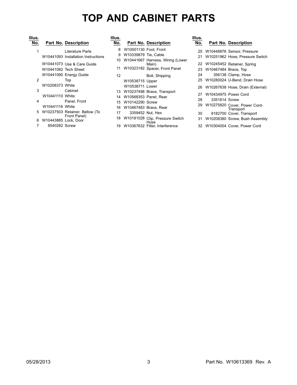 Literature, Top and cabinet parts | Whirlpool WFW70HEBW User Manual | Page 3 / 14