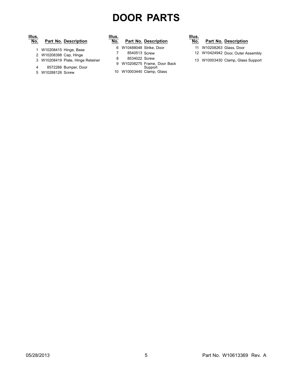 Door parts | Whirlpool WFW70HEBW User Manual | Page 5 / 14