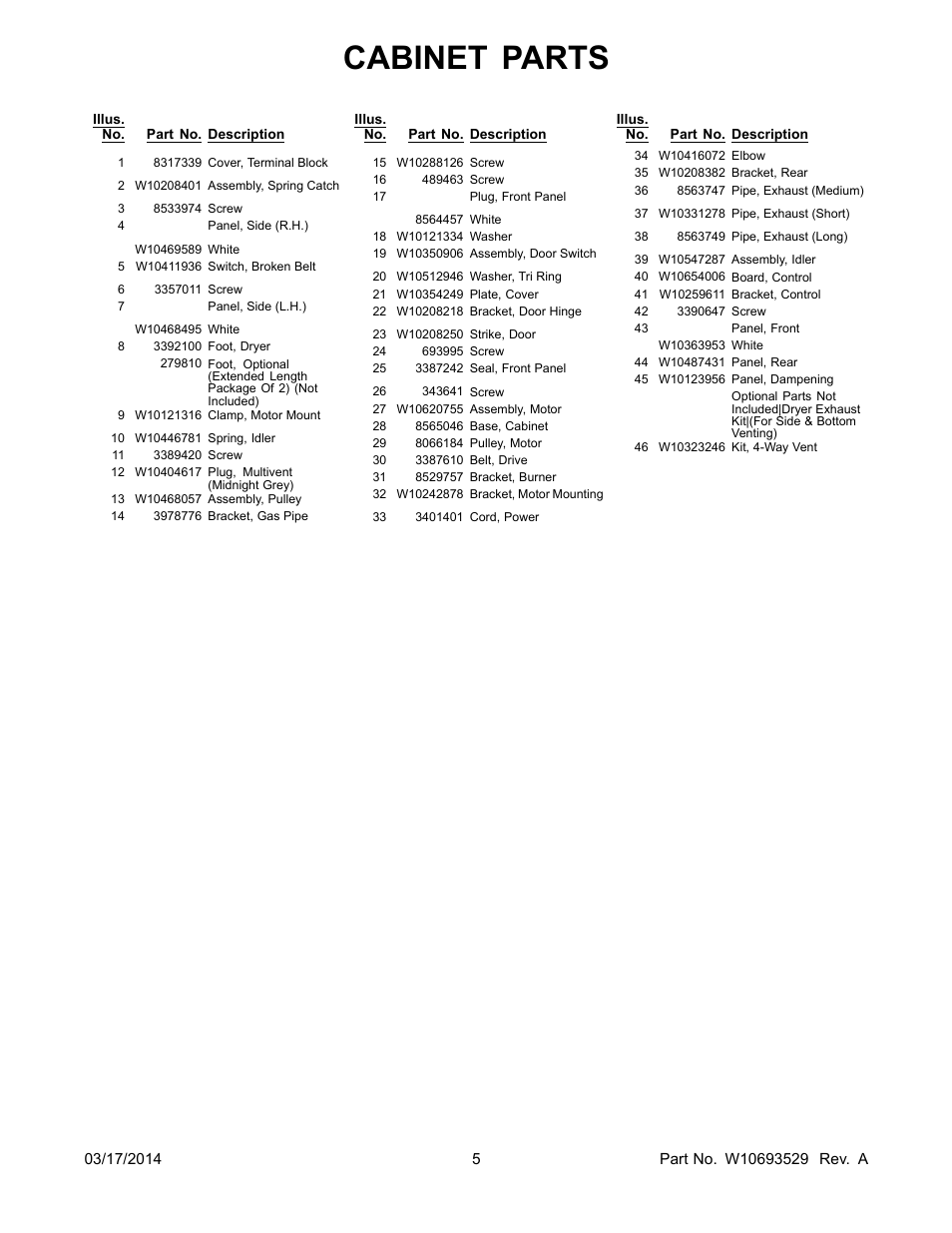 Cabinet parts | Whirlpool WGD72HEDW User Manual | Page 5 / 12