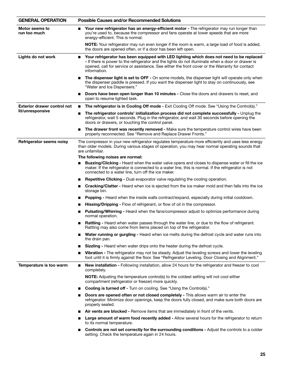 Whirlpool WRX988SIBM User Manual | Page 25 / 96