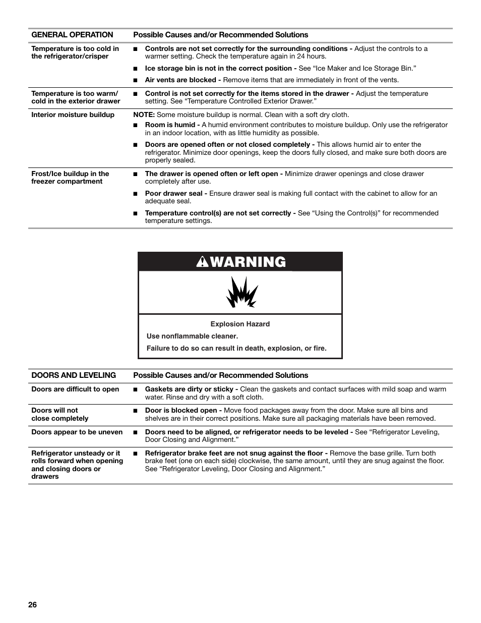 Warning | Whirlpool WRX988SIBM User Manual | Page 26 / 96