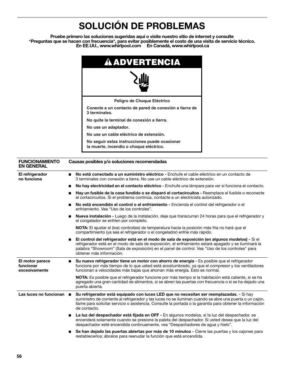 Solución de problemas, Advertencia | Whirlpool WRX988SIBM User Manual | Page 56 / 96