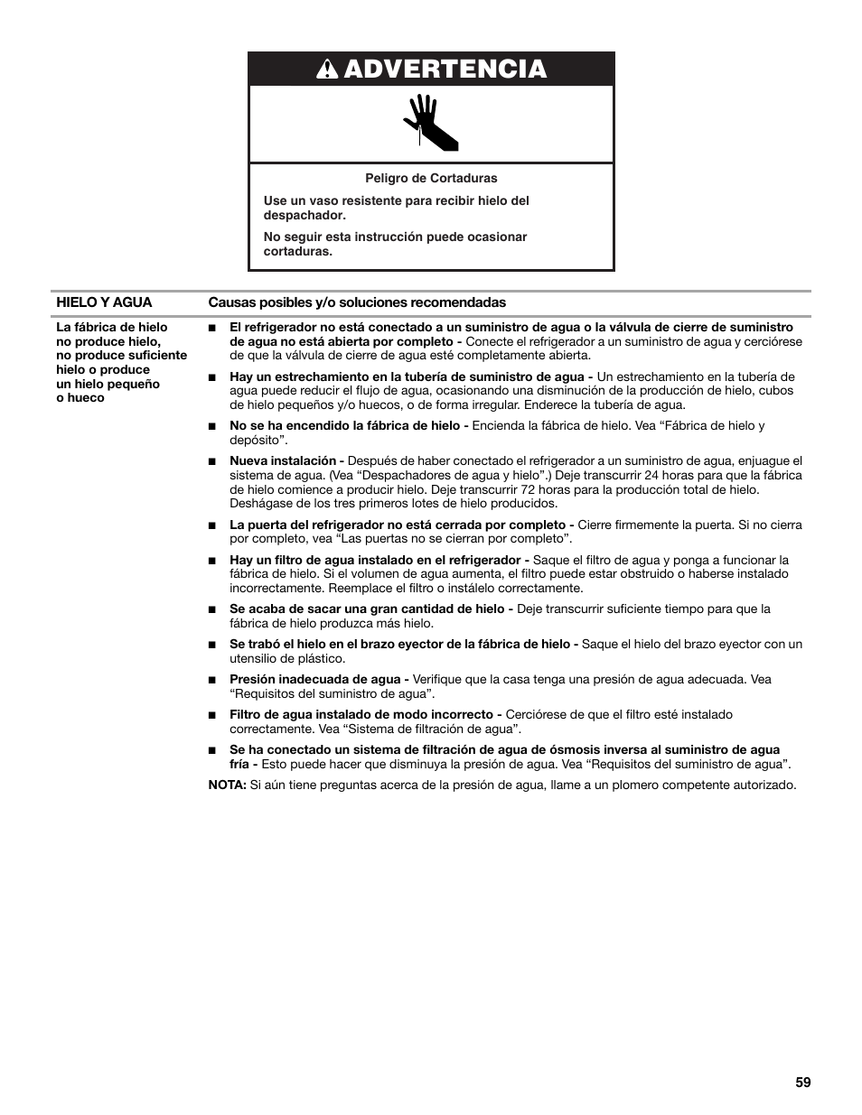 Advertencia | Whirlpool WRX988SIBM User Manual | Page 59 / 96