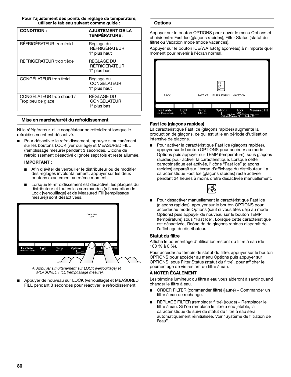 Whirlpool WRX988SIBM User Manual | Page 80 / 96