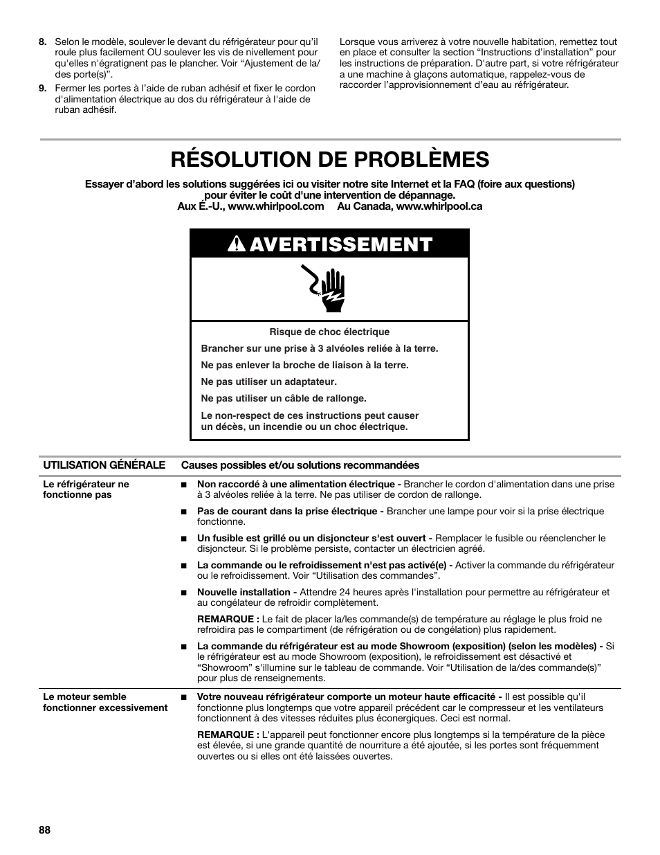 Résolution de problèmes, Avertissement | Whirlpool WRX988SIBM User Manual | Page 88 / 96
