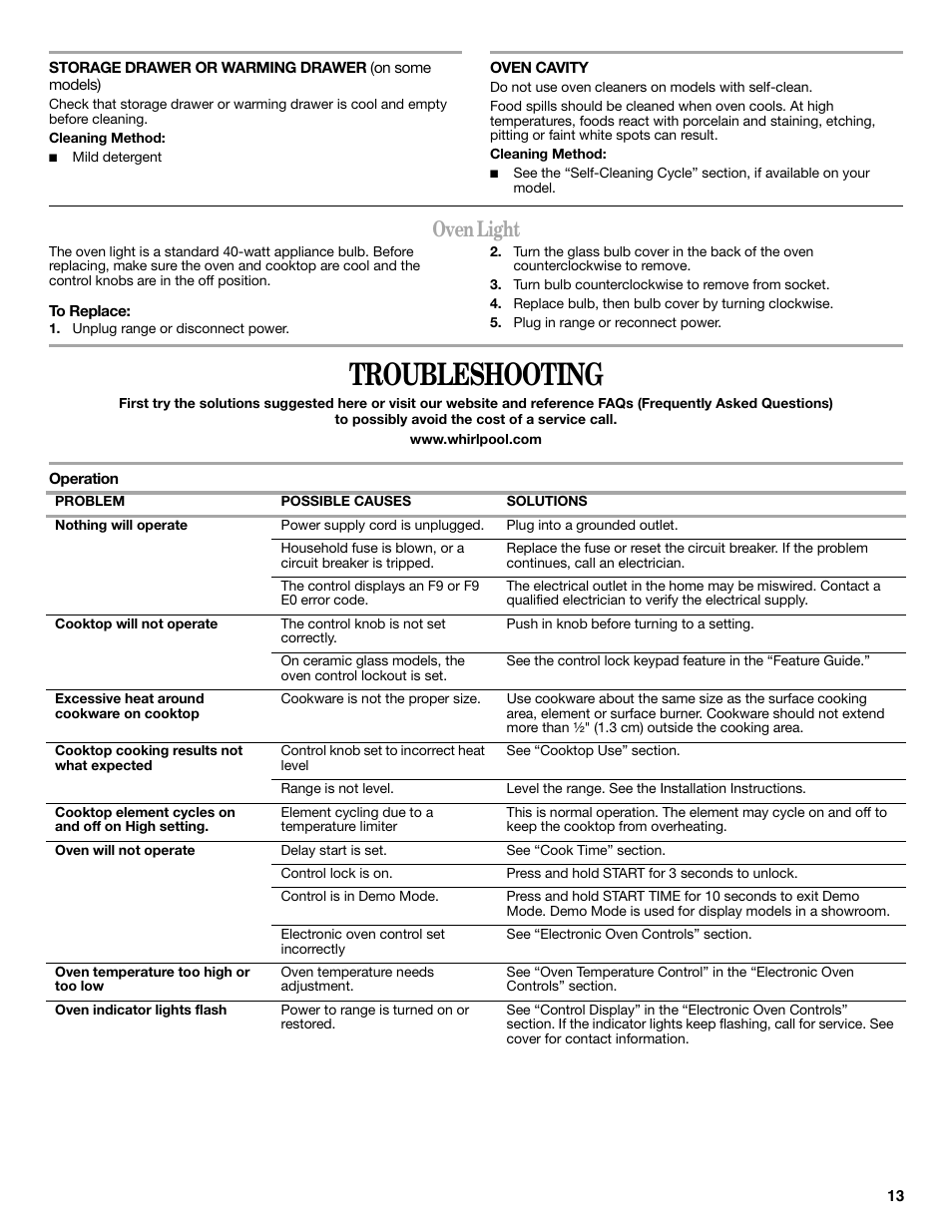 Troubleshooting, Oven light | Whirlpool WFE510S0AS User Manual | Page 13 / 16