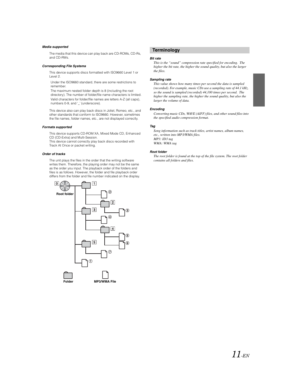 Terminology | Alpine CDE-9852 User Manual | Page 12 / 29