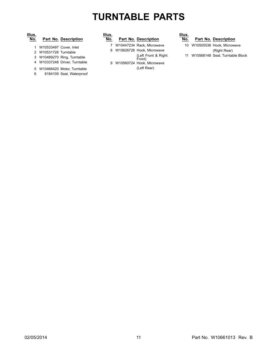 Turntable parts | Whirlpool WMH53520CS User Manual | Page 11 / 13