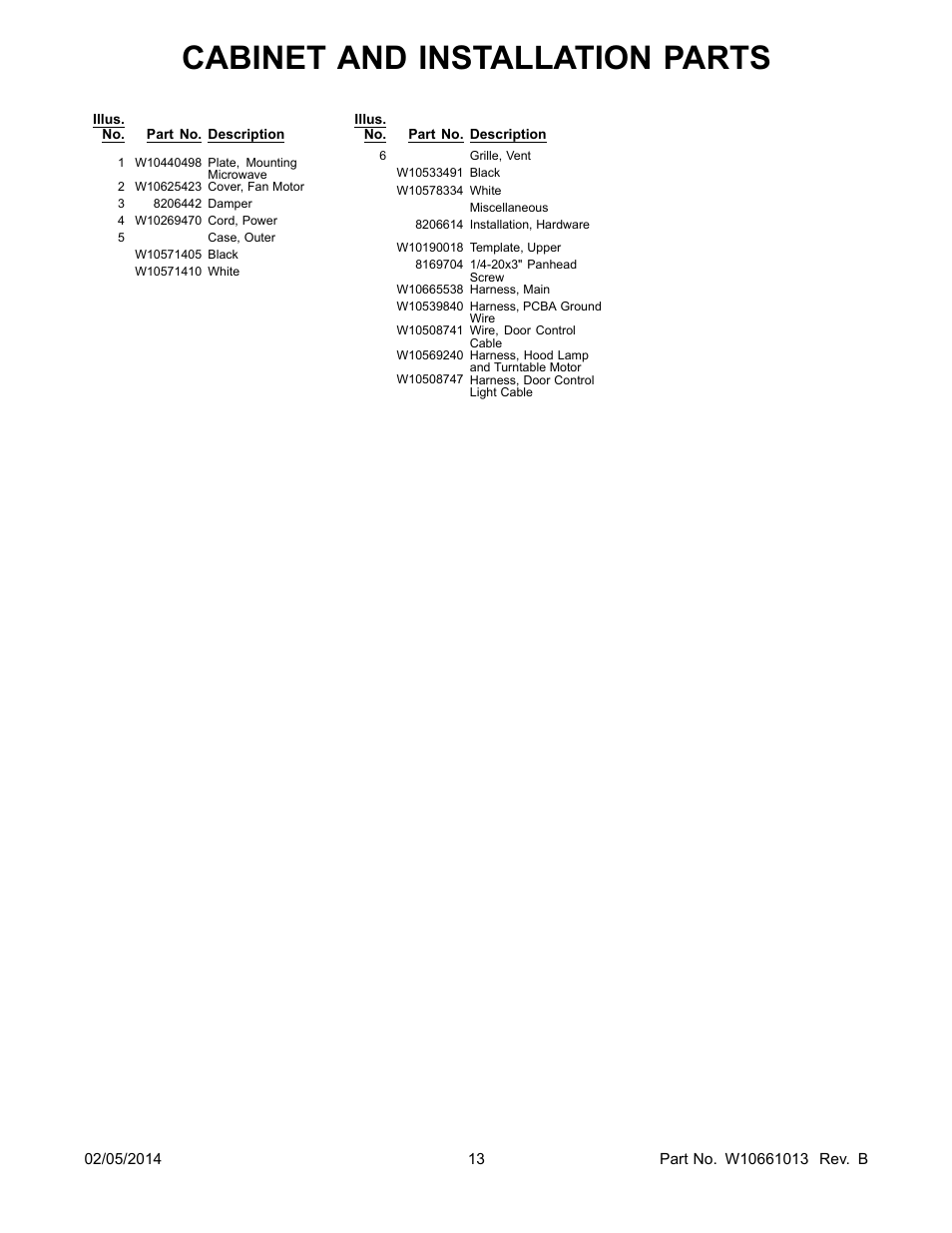 Cabinet and installation parts | Whirlpool WMH53520CS User Manual | Page 13 / 13