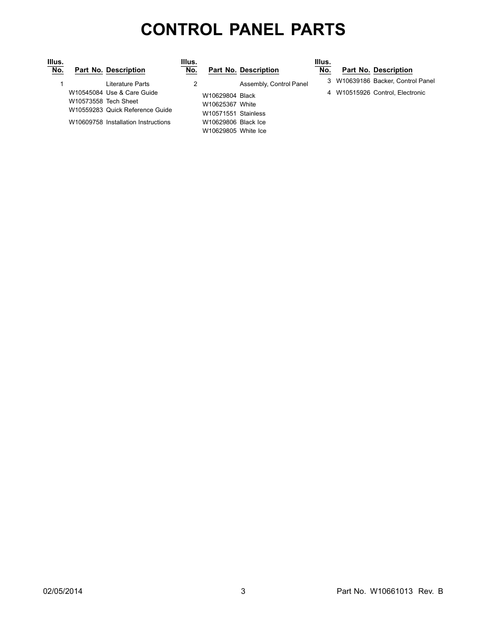 Literature, Control panel parts | Whirlpool WMH53520CS User Manual | Page 3 / 13