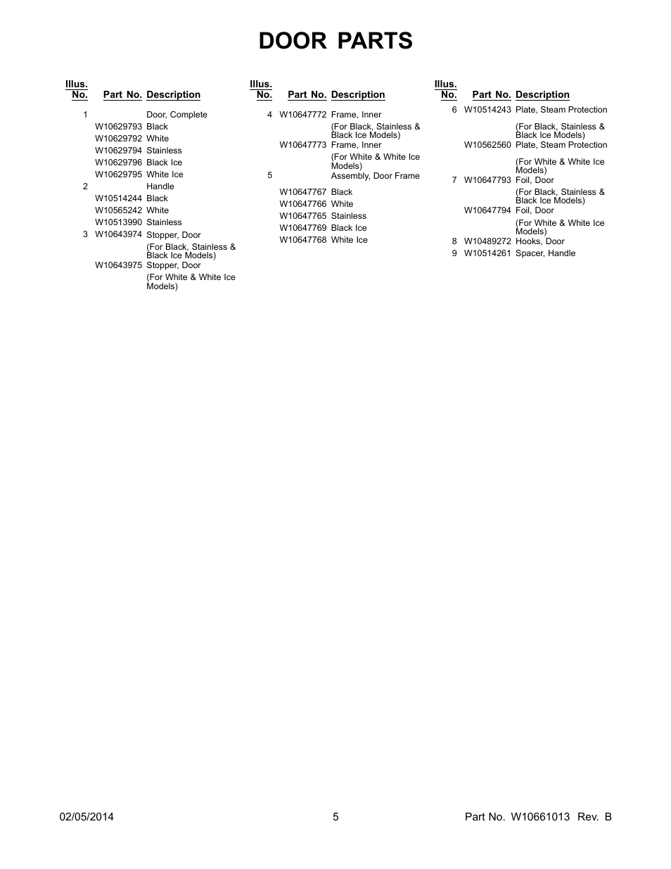 Door parts | Whirlpool WMH53520CS User Manual | Page 5 / 13