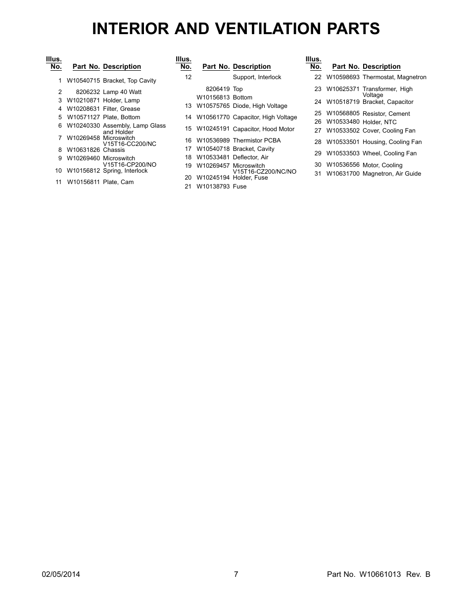 Interior and ventilation parts | Whirlpool WMH53520CS User Manual | Page 7 / 13