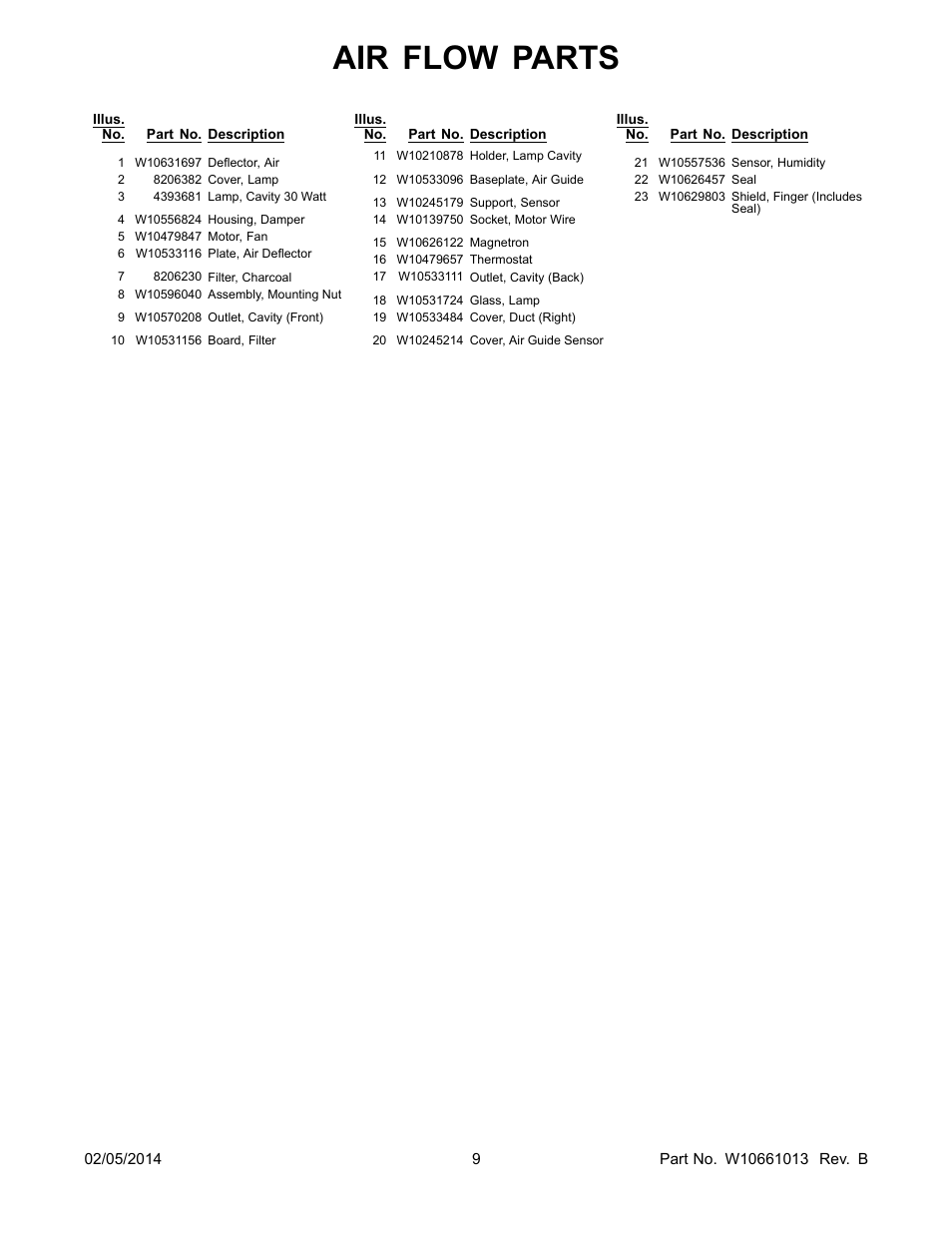 Air flow parts | Whirlpool WMH53520CS User Manual | Page 9 / 13