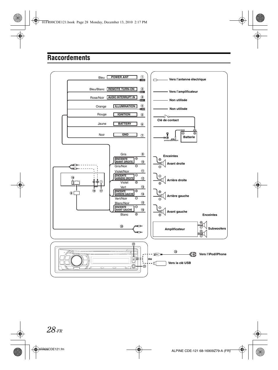 Raccordements | Alpine CDE-121 User Manual | Page 58 / 93