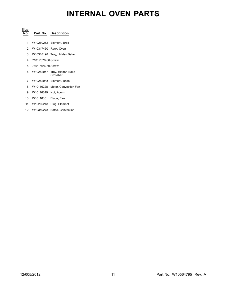 Internal oven parts | Whirlpool WOD93EC0AS User Manual | Page 11 / 14