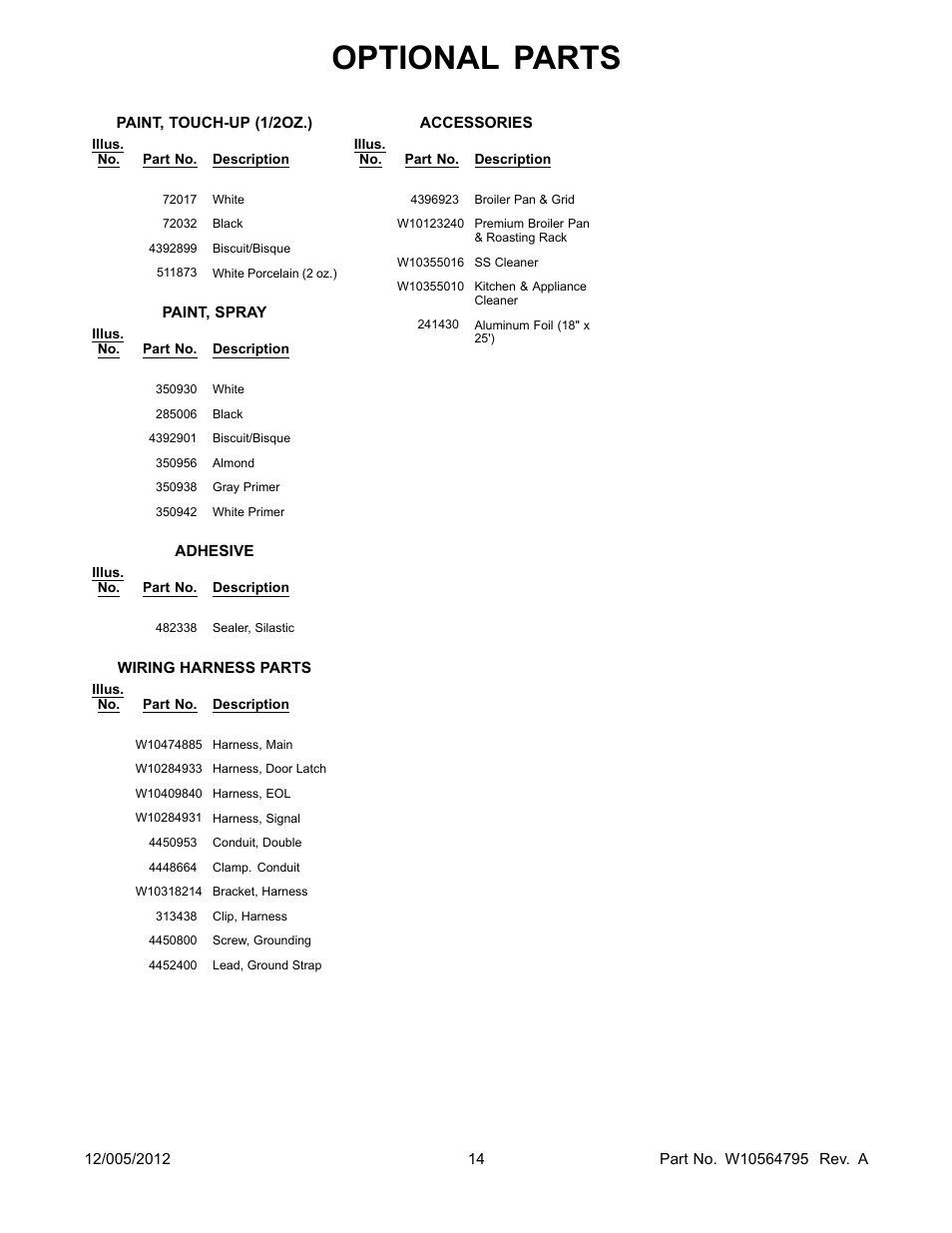 Optional, Optional parts | Whirlpool WOD93EC0AS User Manual | Page 14 / 14