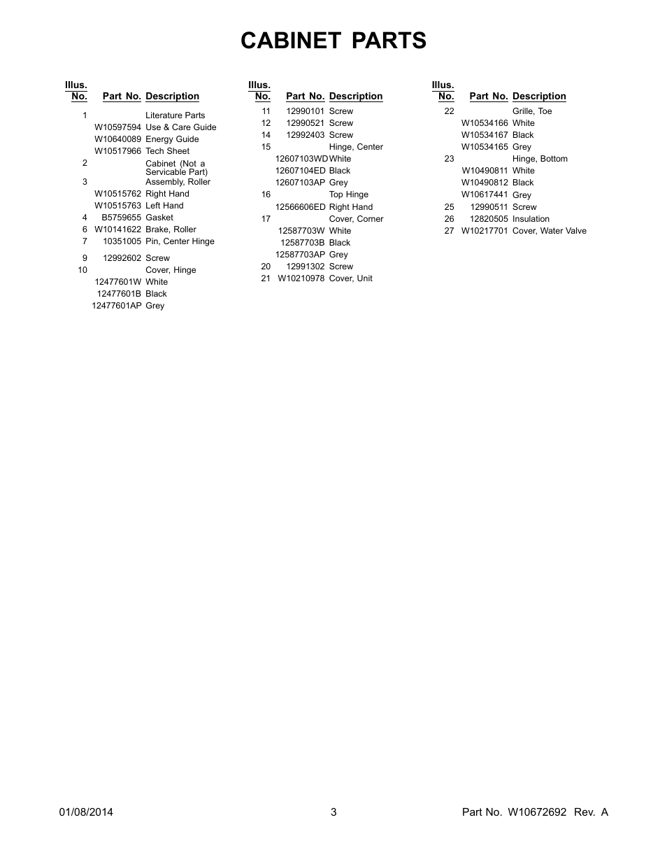 Literature, Cabinet parts | Whirlpool WRB119WFBM User Manual | Page 3 / 16