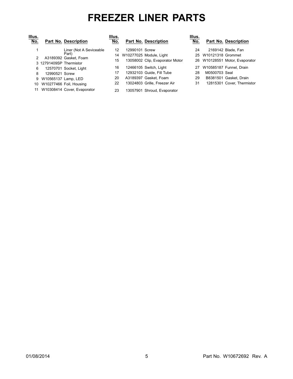 Freezer liner parts | Whirlpool WRB119WFBM User Manual | Page 5 / 16