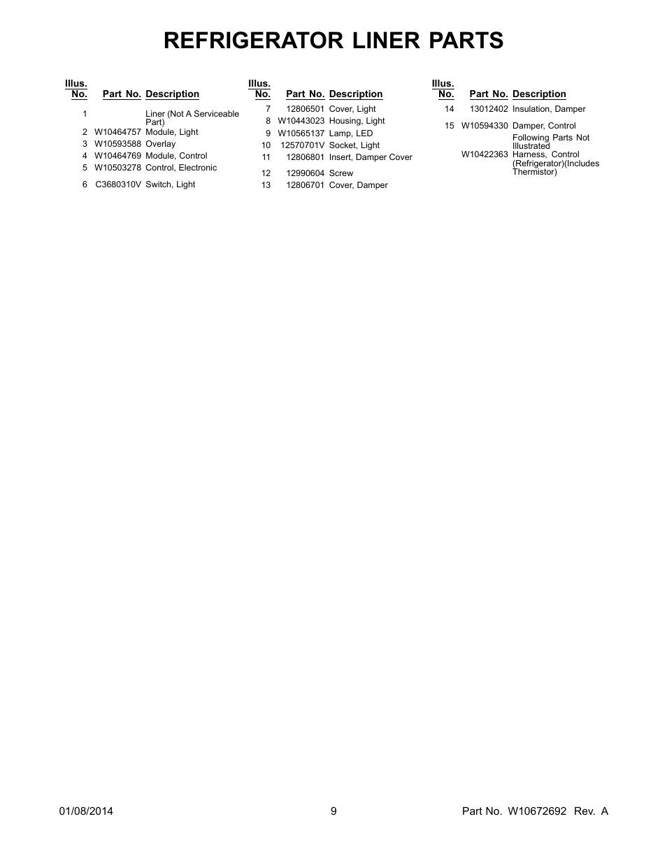 Refrigerator liner parts | Whirlpool WRB119WFBM User Manual | Page 9 / 16
