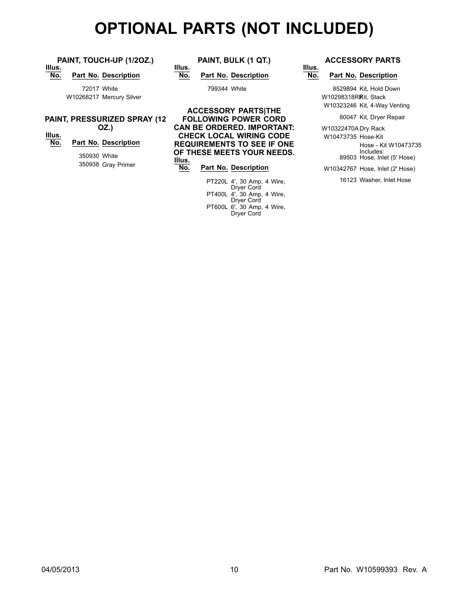 Optiona, Optional parts (not included) | Whirlpool WED80HEBW User Manual | Page 10 / 10