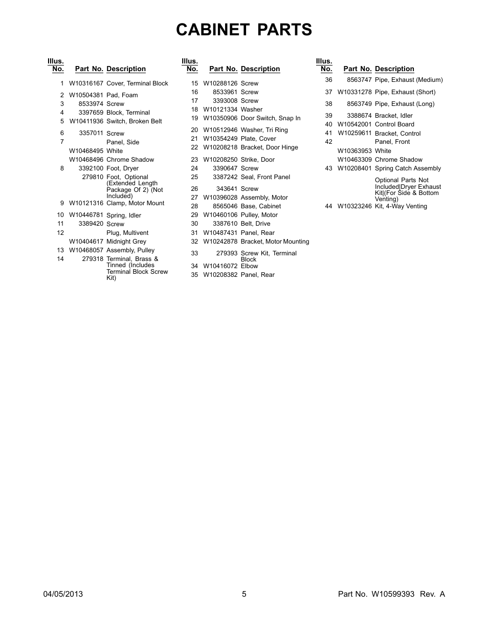 Cabinet parts | Whirlpool WED80HEBW User Manual | Page 5 / 10