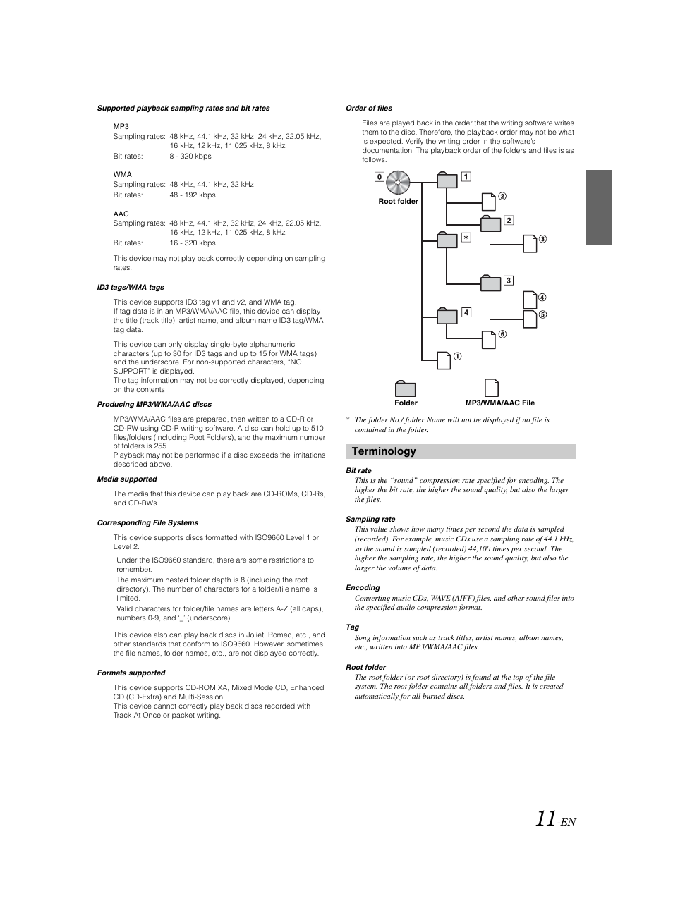 Terminology | Alpine CDE-9873 User Manual | Page 12 / 31