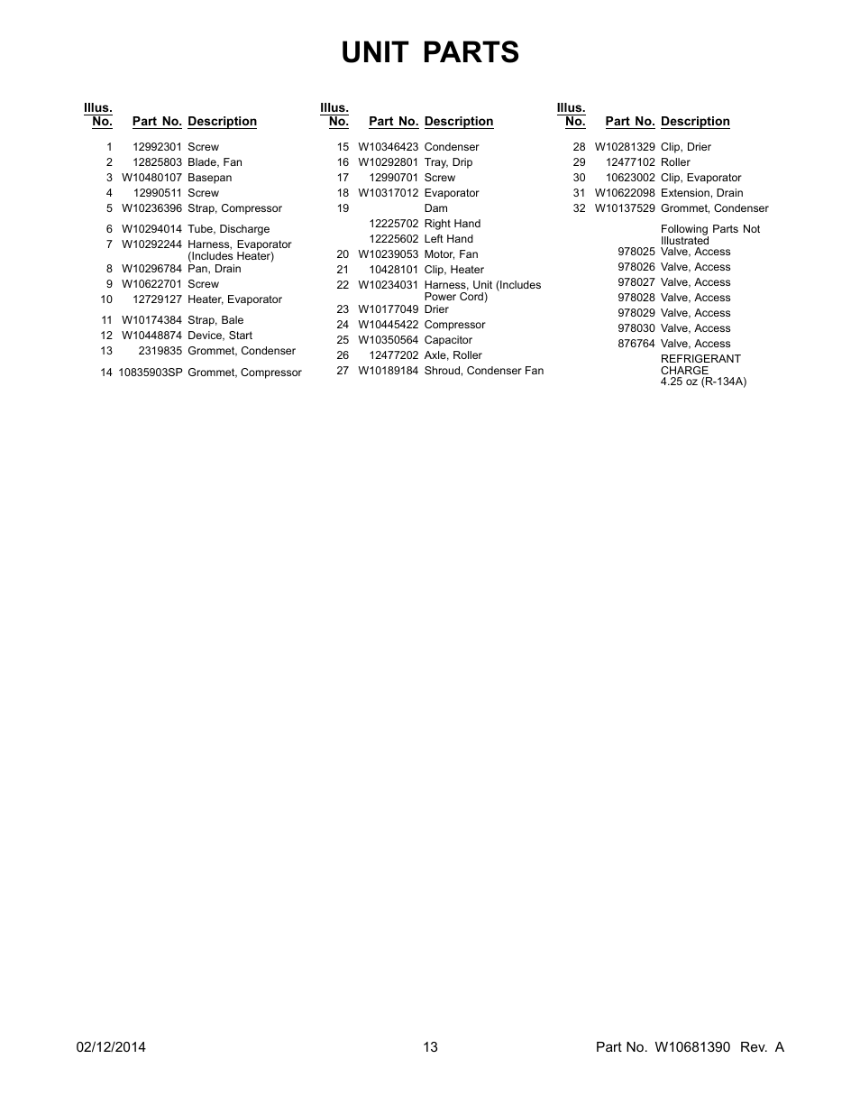 Unit parts | Whirlpool WRB329DMBM User Manual | Page 13 / 18