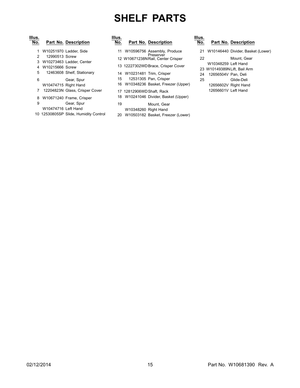 Shelf parts | Whirlpool WRB329DMBM User Manual | Page 15 / 18