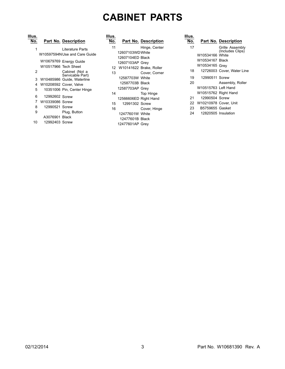 Literature, Cabinet parts | Whirlpool WRB329DMBM User Manual | Page 3 / 18