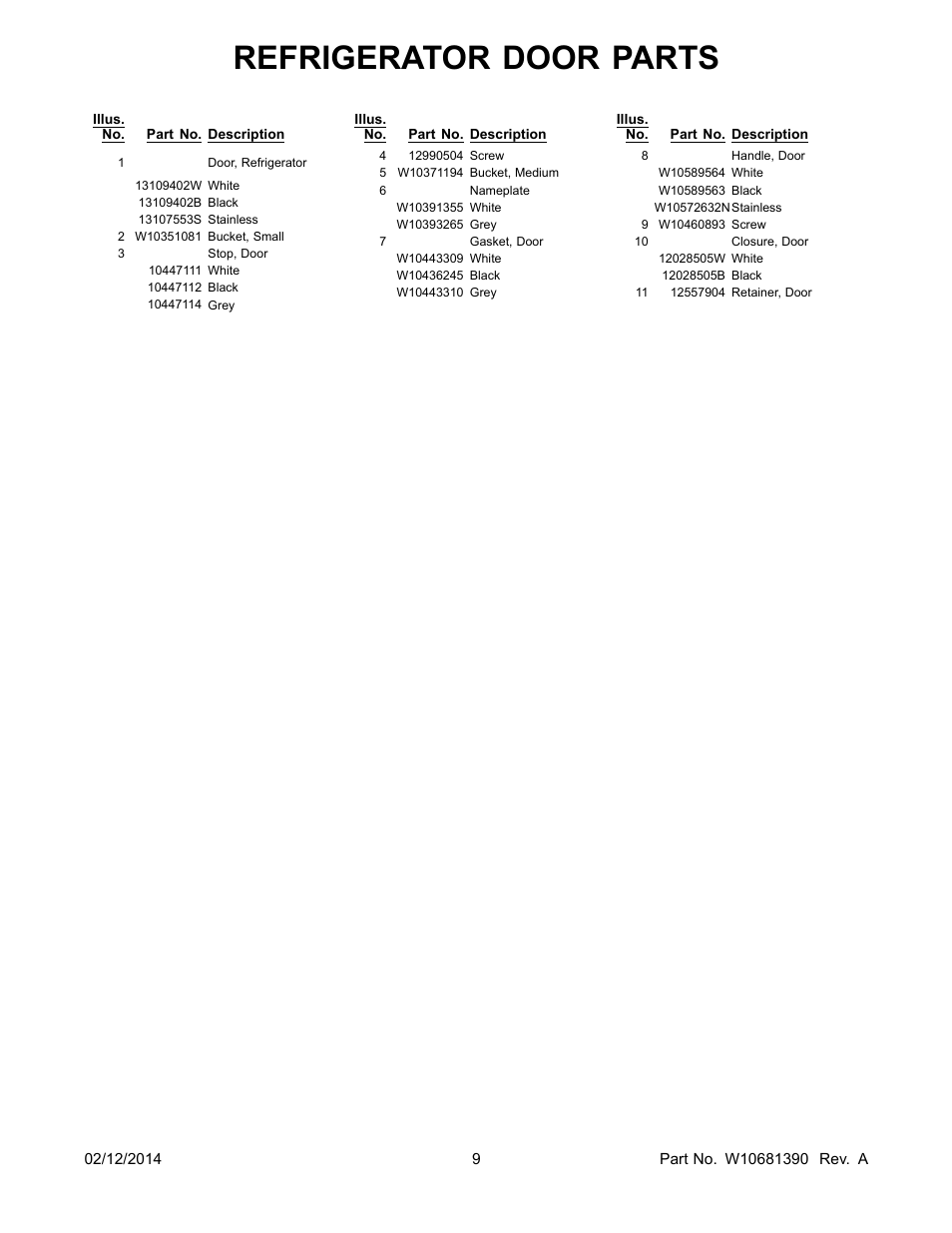 Refrigerator door parts | Whirlpool WRB329DMBM User Manual | Page 9 / 18