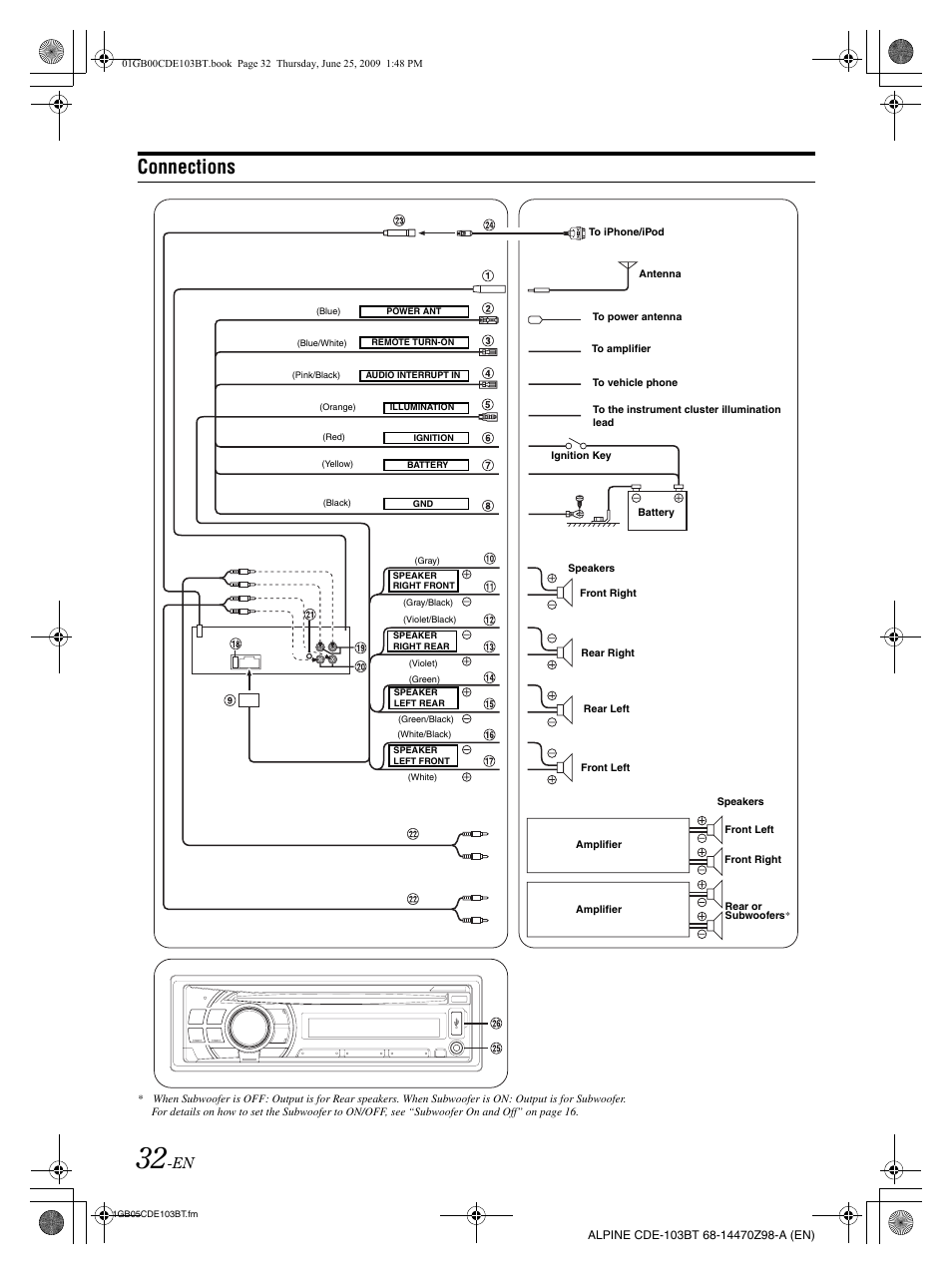 Connections | Alpine 68-14470Z98-A User Manual | Page 34 / 36