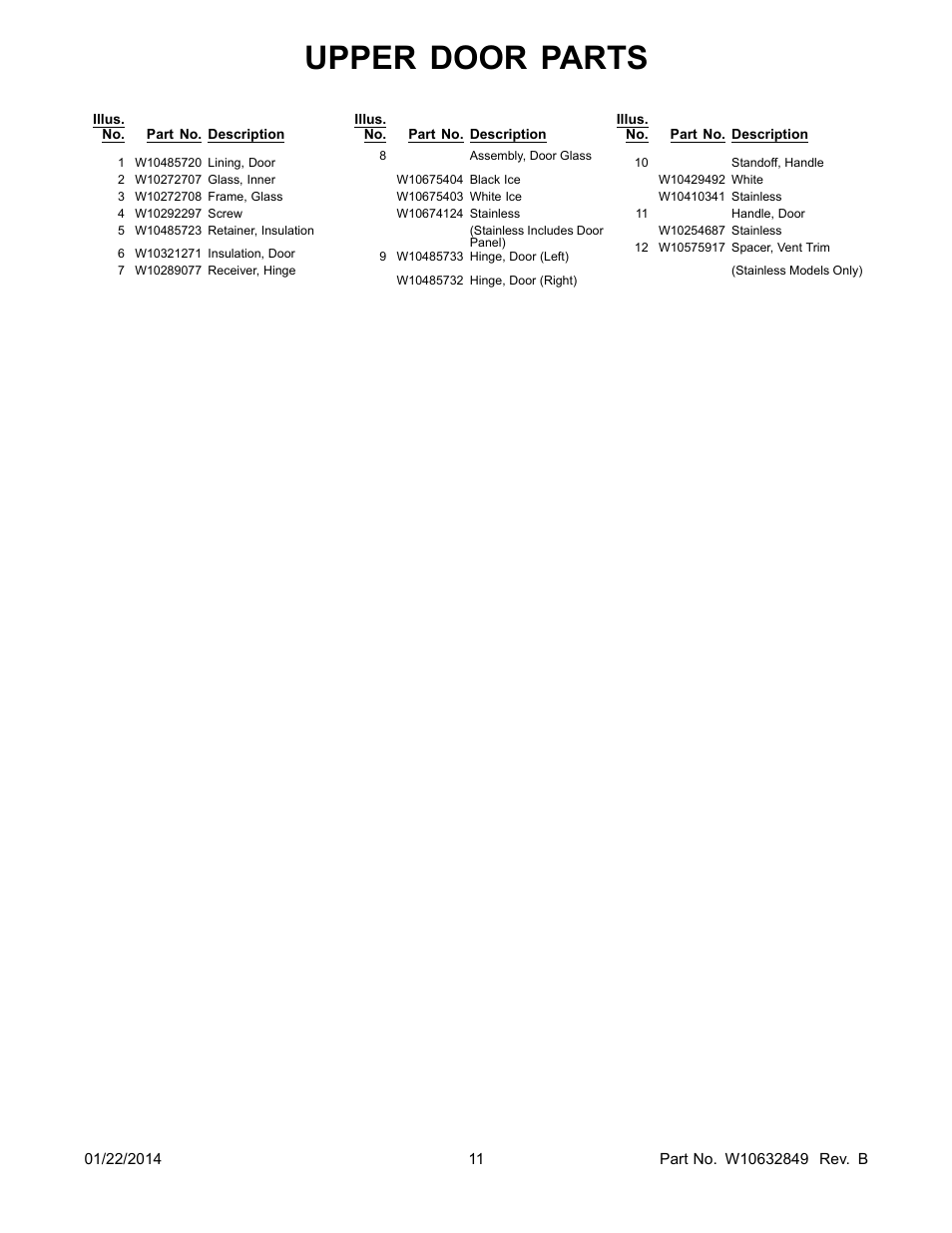 Upper door parts | Whirlpool WGE755C0BS User Manual | Page 11 / 14