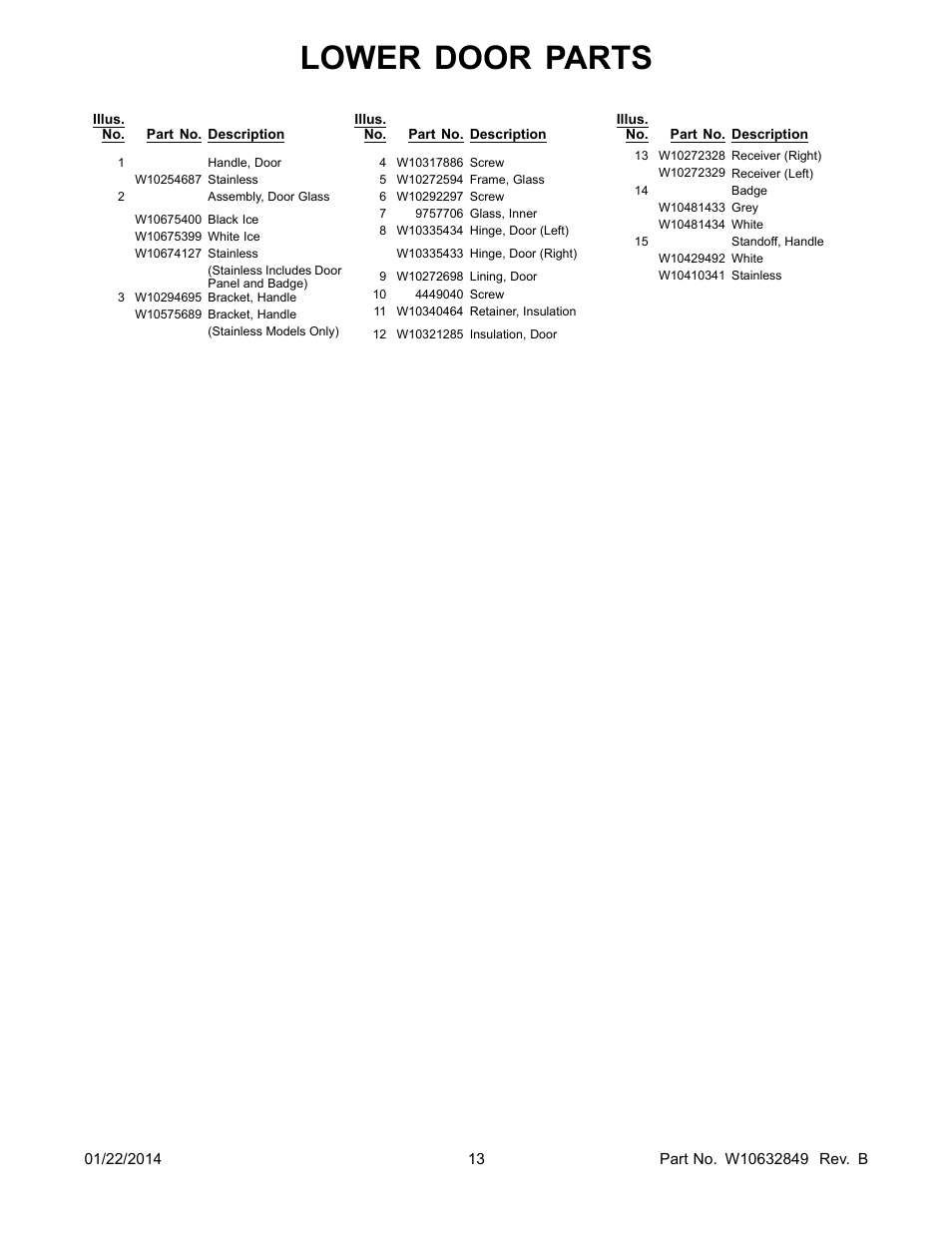 Lower door parts | Whirlpool WGE755C0BS User Manual | Page 13 / 14