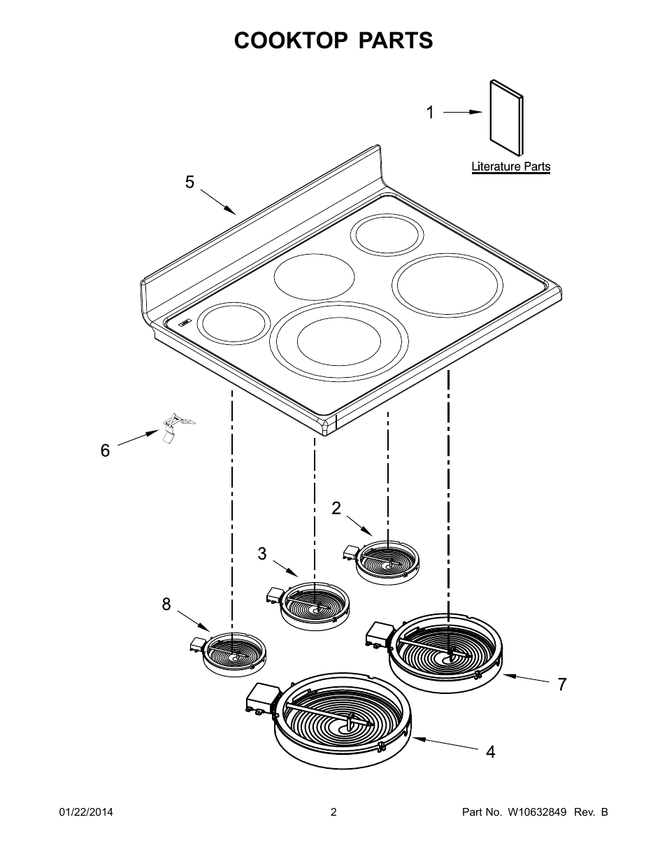 Cooktop, Cooktop parts | Whirlpool WGE755C0BS User Manual | Page 2 / 14
