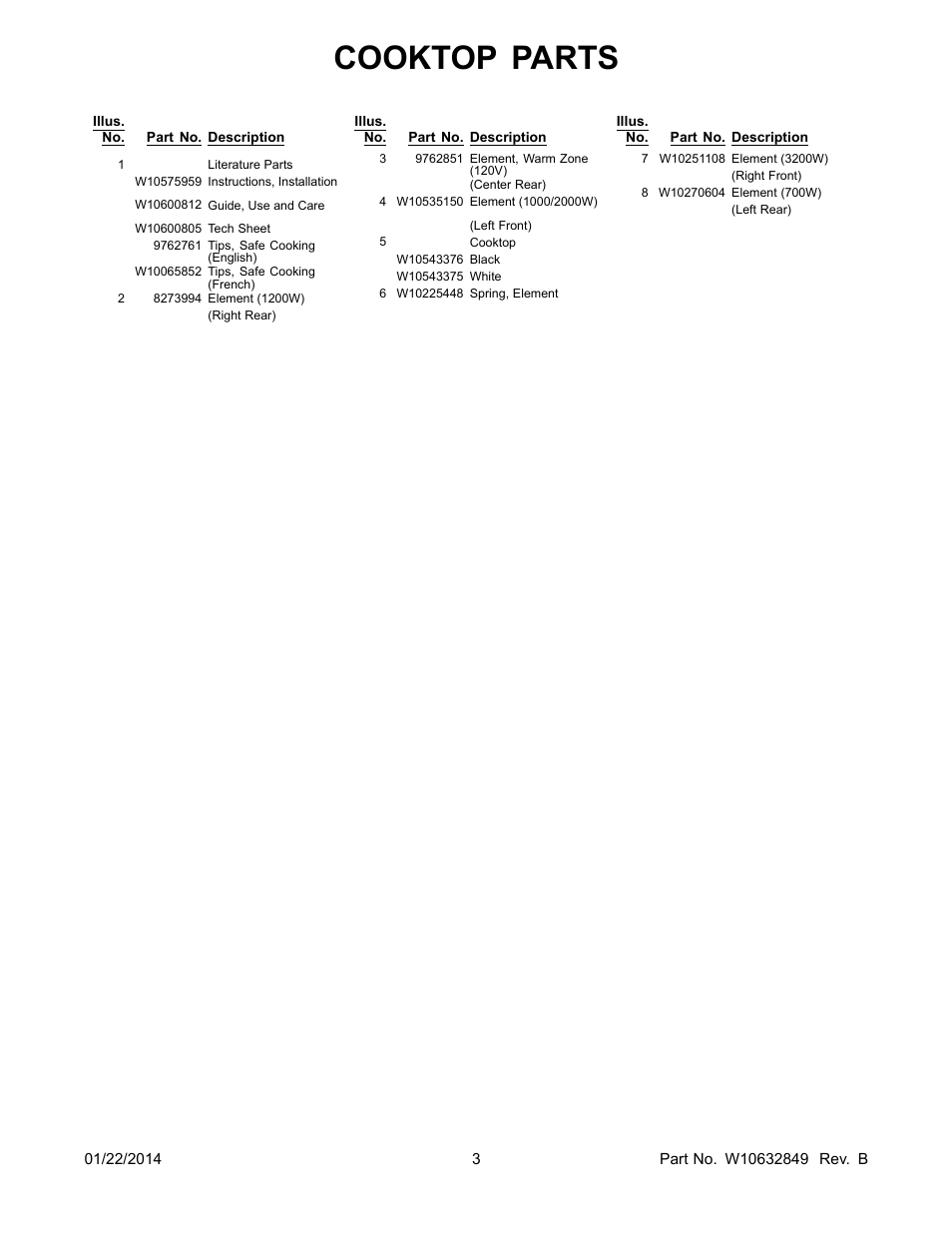 Literature, Cooktop parts | Whirlpool WGE755C0BS User Manual | Page 3 / 14