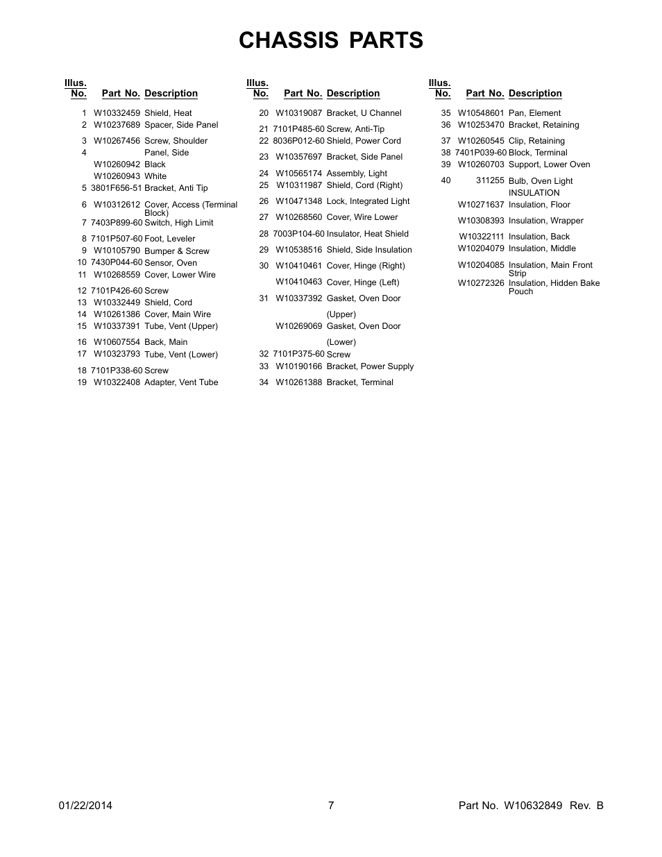 Chassis parts | Whirlpool WGE755C0BS User Manual | Page 7 / 14