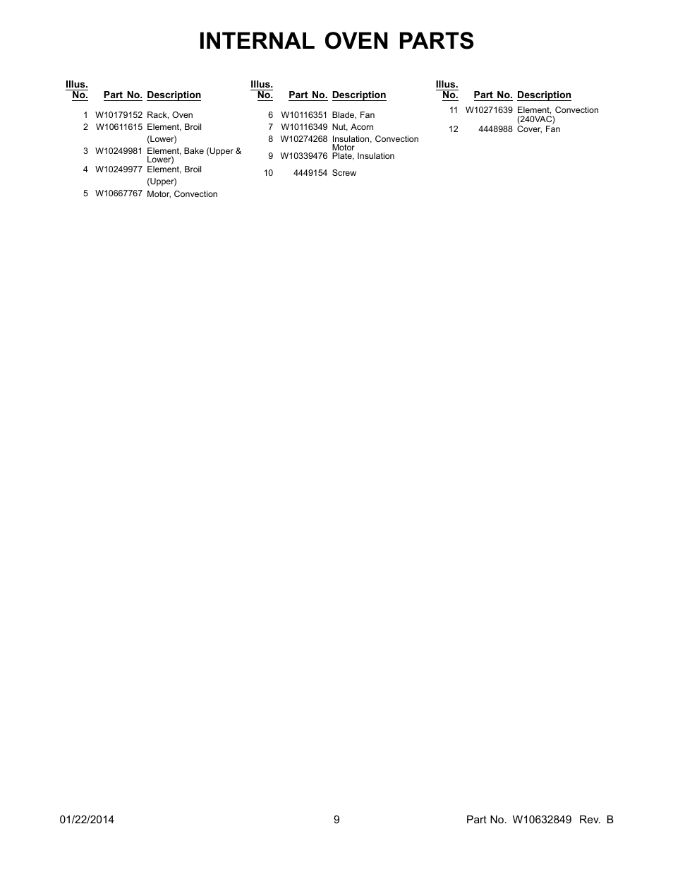 Internal oven parts | Whirlpool WGE755C0BS User Manual | Page 9 / 14