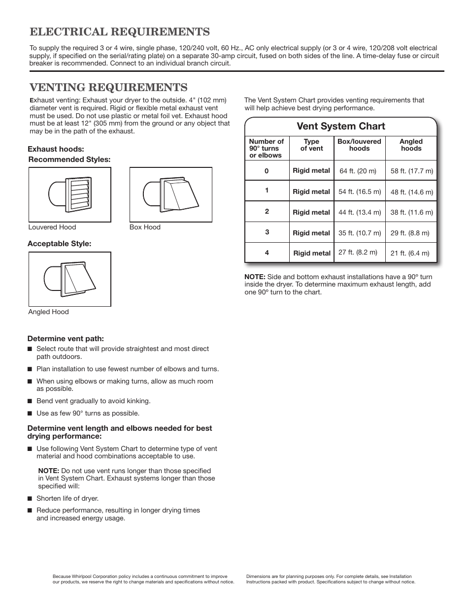 Electrical requirements venting requirements, Vent system chart | Whirlpool WED5800BW User Manual | Page 2 / 2