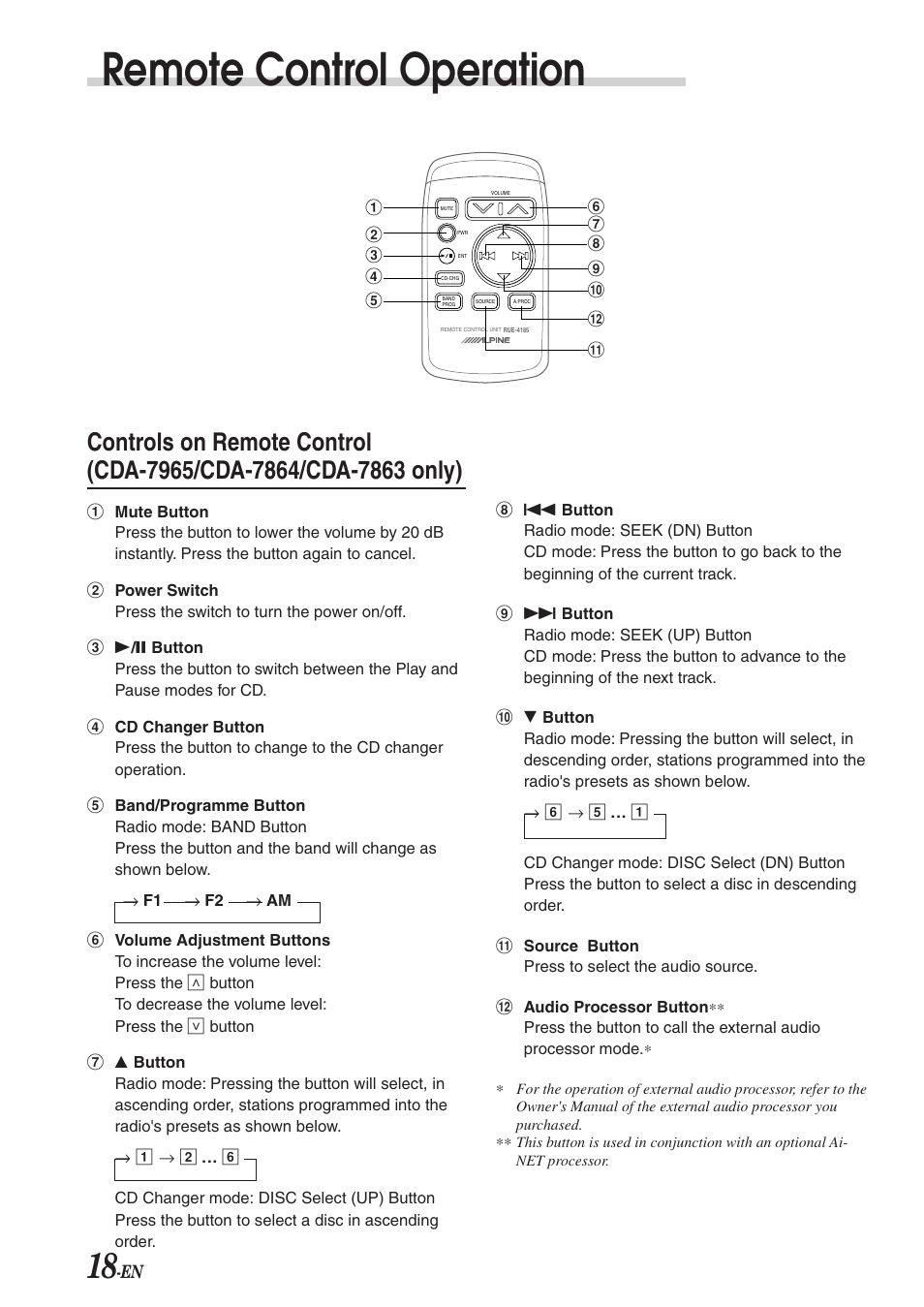 Remote control operation | Alpine CDA-7863 User Manual | Page 20 / 28