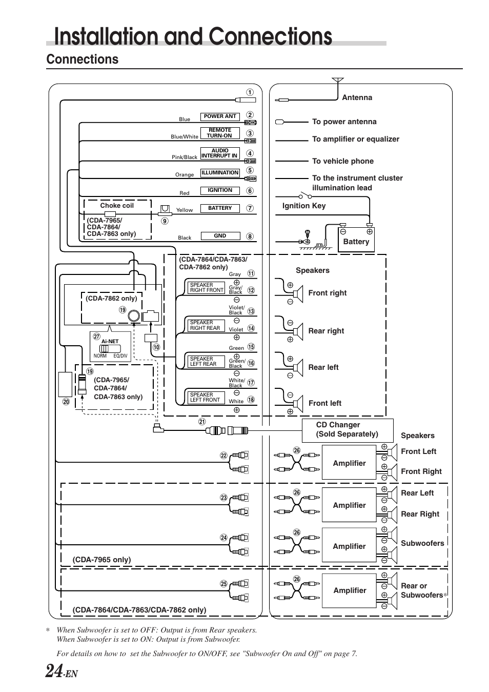 Installation and connections, Connections | Alpine CDA-7863 User Manual | Page 26 / 28