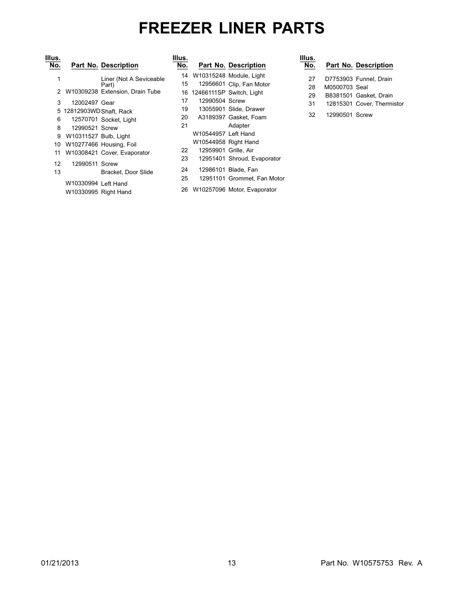 Freezer liner parts | Whirlpool GI0FSAXVY User Manual | Page 13 / 22