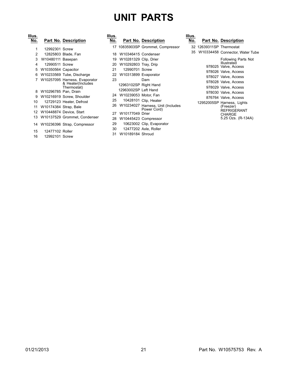 Unit parts | Whirlpool GI0FSAXVY User Manual | Page 21 / 22