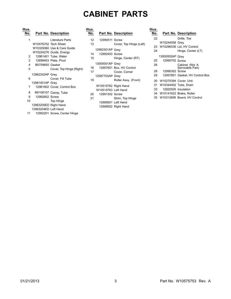 Literature, Cabinet parts | Whirlpool GI0FSAXVY User Manual | Page 3 / 22