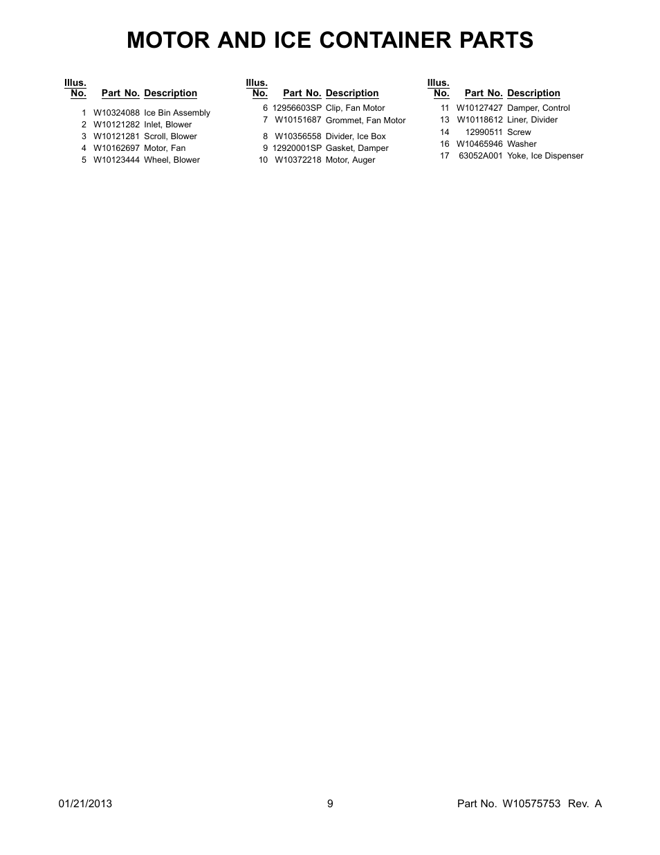 Motor and ice container parts | Whirlpool GI0FSAXVY User Manual | Page 9 / 22