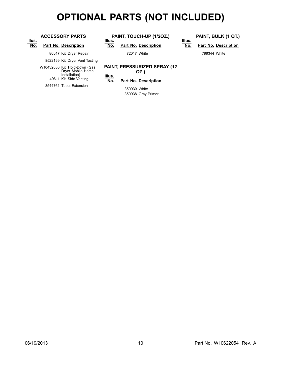 Optional, Optional parts (not included) | Whirlpool WGD8000BW User Manual | Page 10 / 10