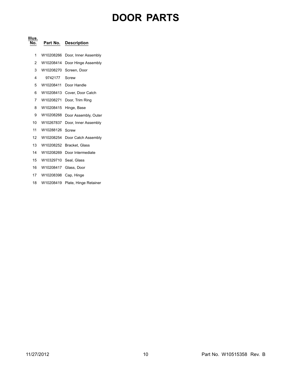 Door parts | Whirlpool WED94HEAC User Manual | Page 10 / 10