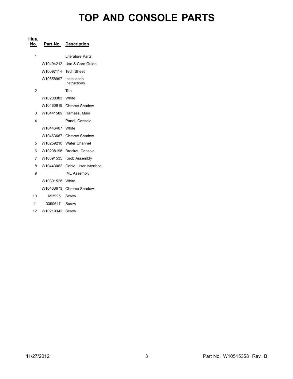 Literature, Top and console parts | Whirlpool WED94HEAC User Manual | Page 3 / 10