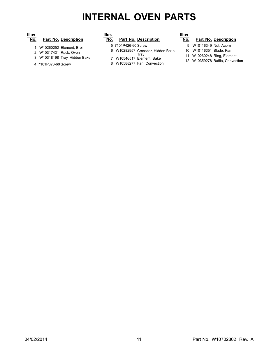 Internal oven parts | Whirlpool WOD93EC7AS User Manual | Page 11 / 14