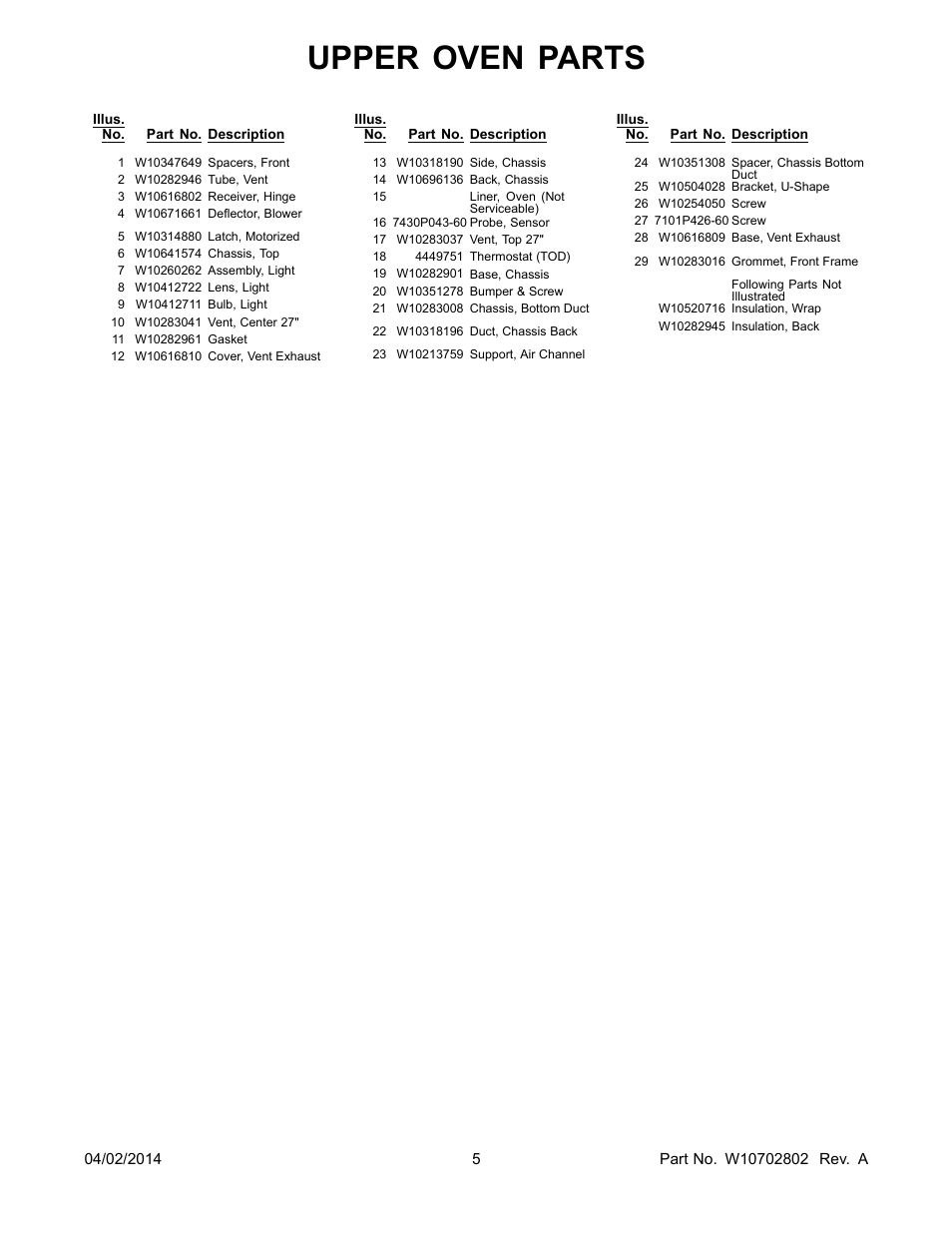 Upper oven parts | Whirlpool WOD93EC7AS User Manual | Page 5 / 14