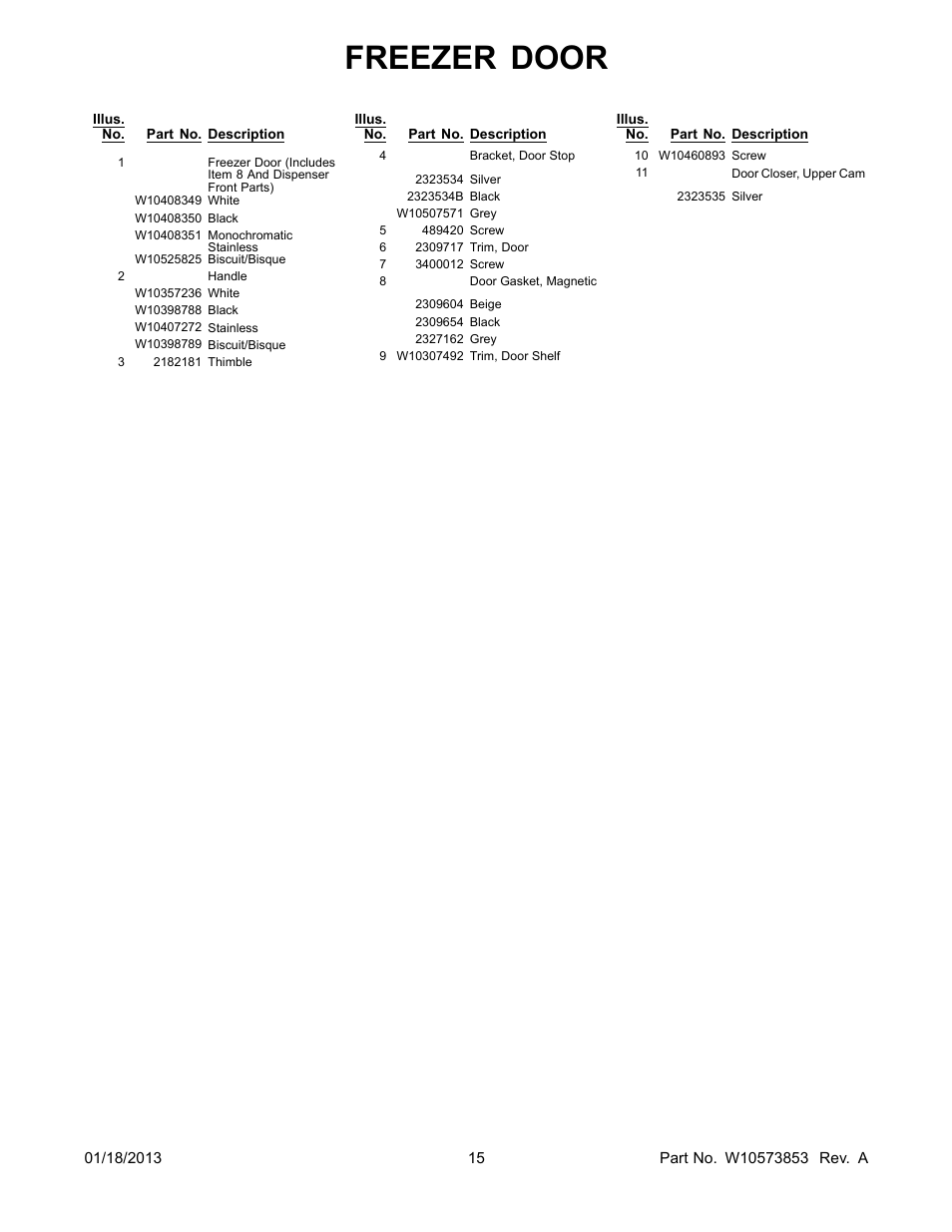 Freezer door | Whirlpool WRS342FIAW User Manual | Page 15 / 24